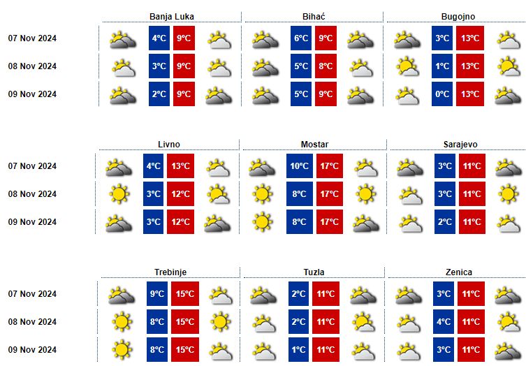 function r(){if(it(n),n.value===Hm){let o=null;throw new D(-950,o)}return n.value}