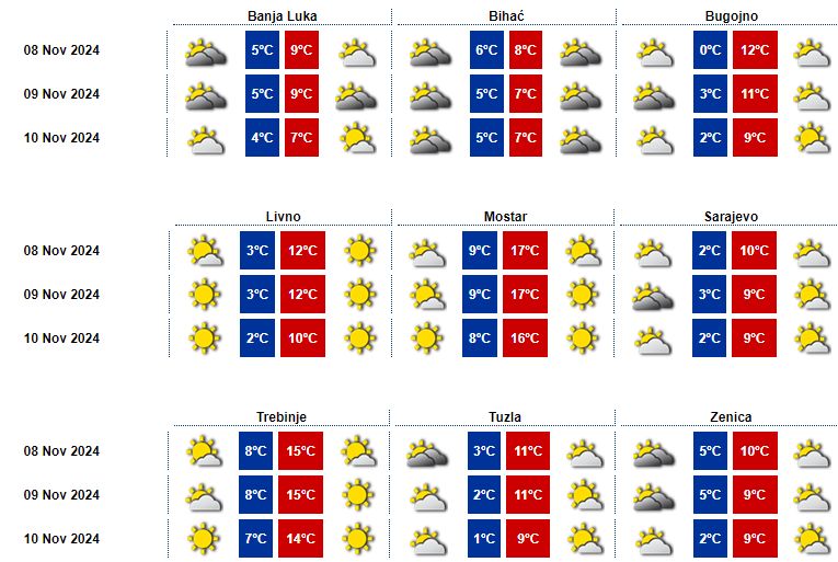 function r(){if(it(n),n.value===jm){let o=null;throw new D(-950,o)}return n.value}
