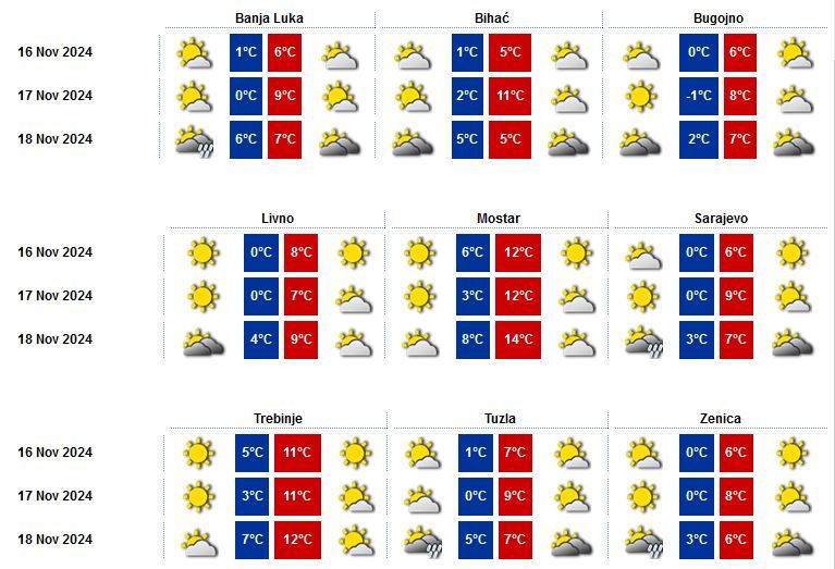 function r(){if(it(n),n.value===Hm){let o=null;throw new D(-950,o)}return n.value}