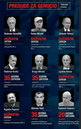 Na današnji dan 1993: Granata sa položaja Vojske RS kod mosta Drvenija ubila sedam osoba