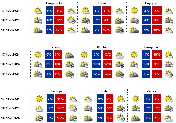 function r(){if(it(n),n.value===Hm){let o=null;throw new D(-950,o)}return n.value}