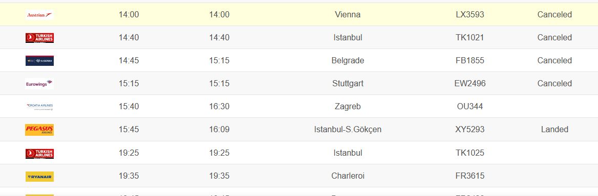 Zbog snijega kolaps u Sarajevu, otkazani letovi!