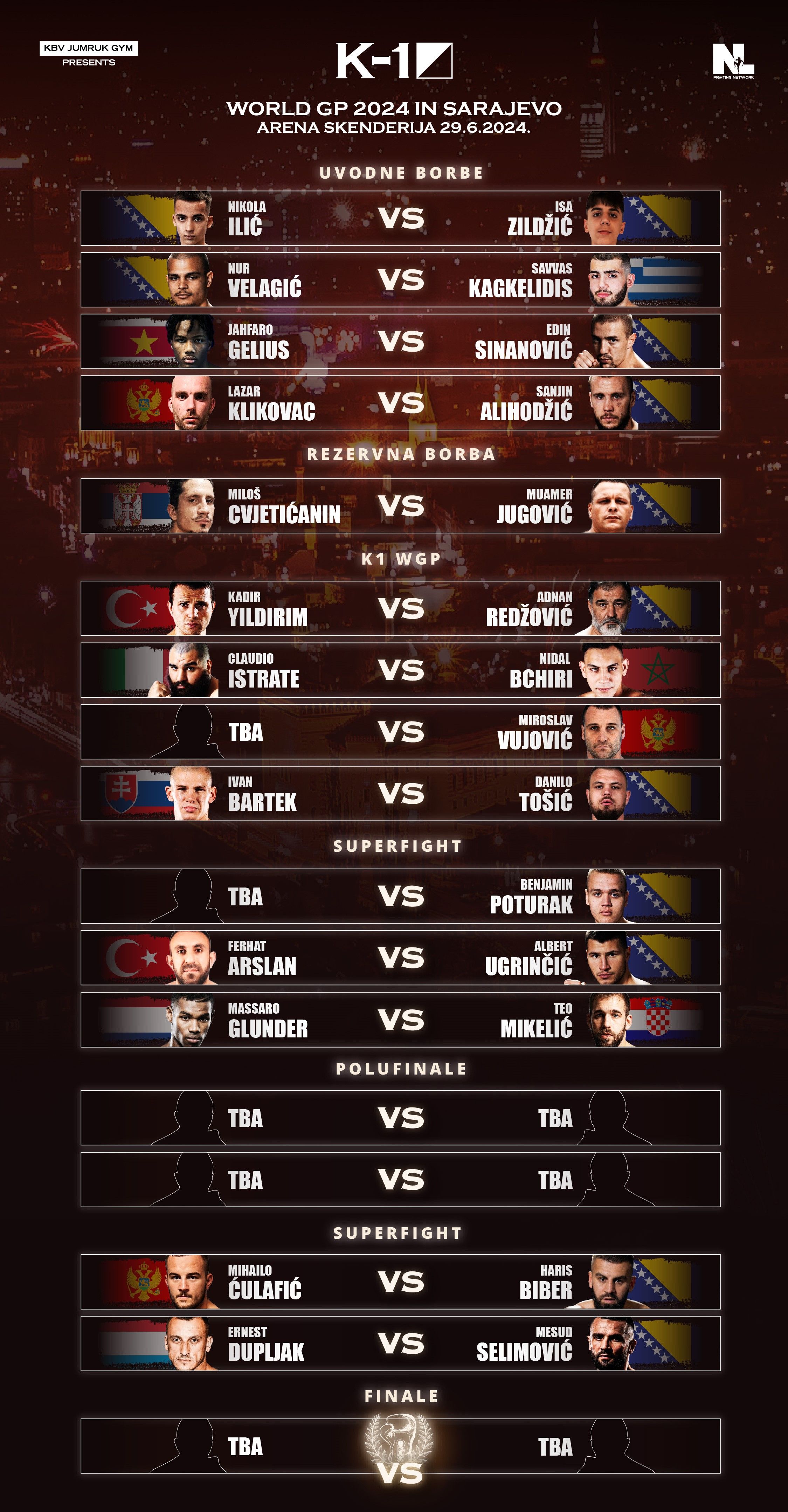 Održan trening otvoren za medije K-1 WGP Sarajevo