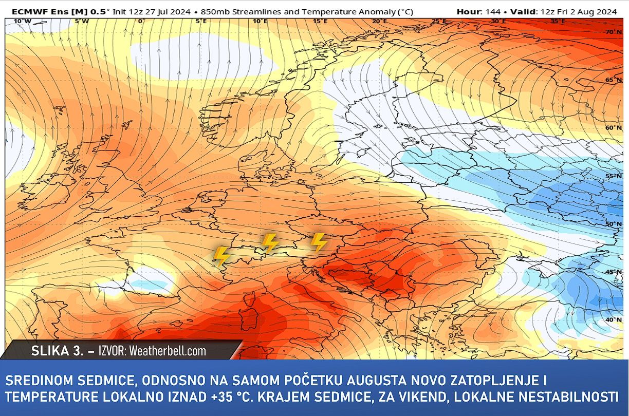 Danas jedan od najtoplijih dana: Padavina ni na vidiku, vrelo ljeto do daljnjeg