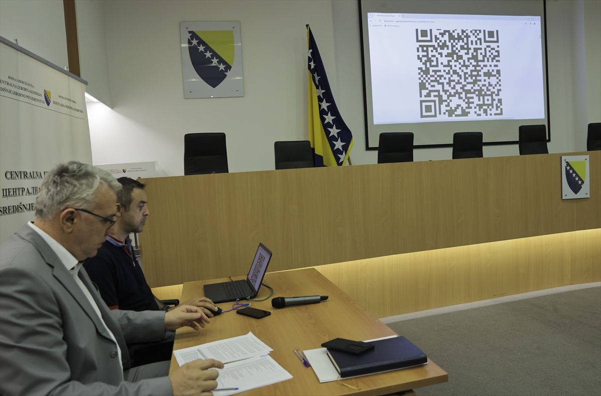 CIK BiH je ovaj postupak proveo elektronskim putem preko Međunarodnog internet-servisa Random.org
