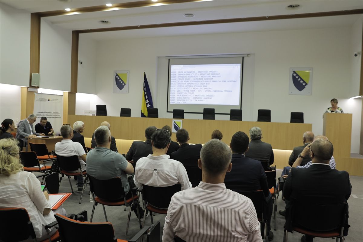 CIK BiH je ovaj postupak proveo elektronskim putem preko Međunarodnog internet-servisa Random.org
