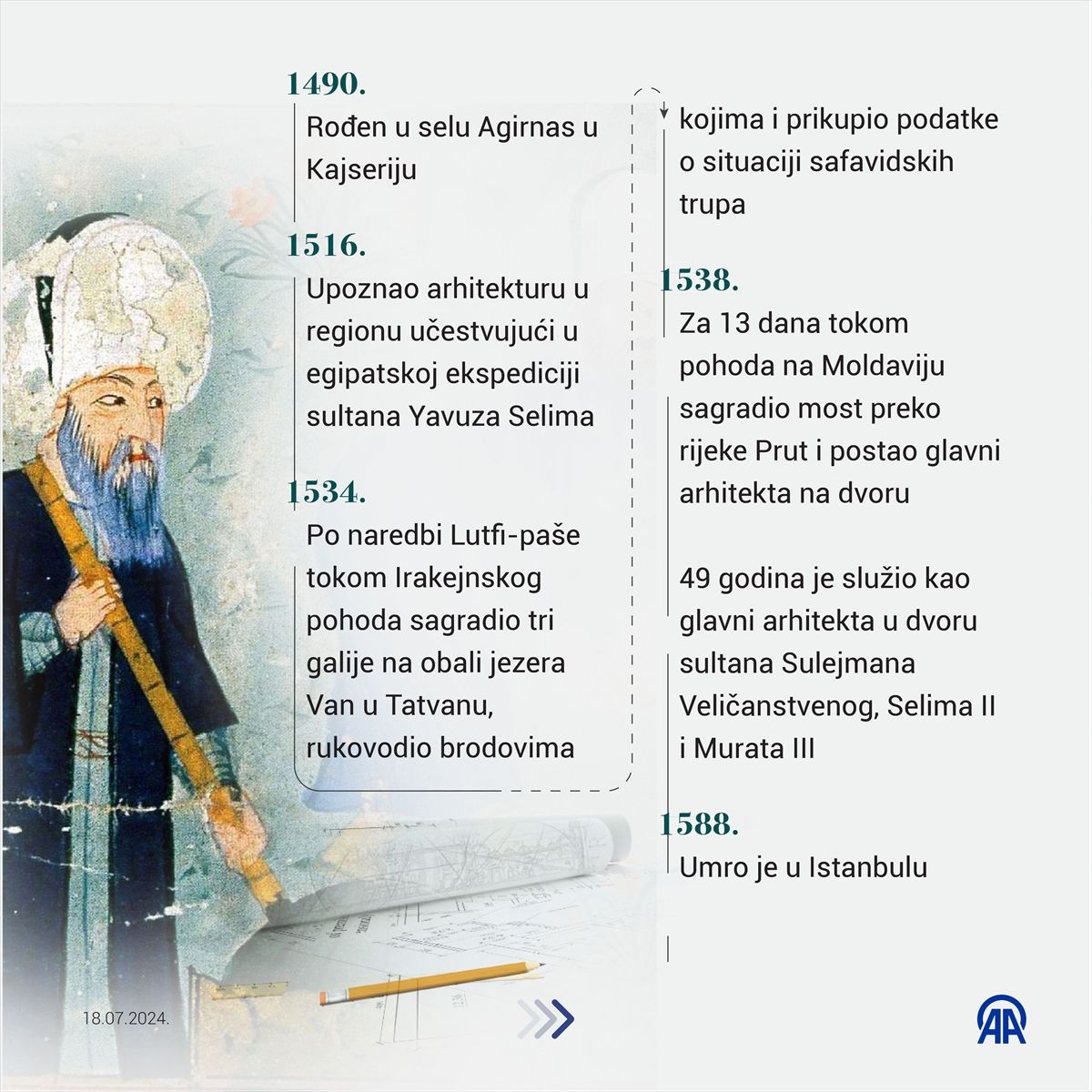 Mimar Sinan: Arhitekta koji je ostavio pečat na izgled mnogih gradova