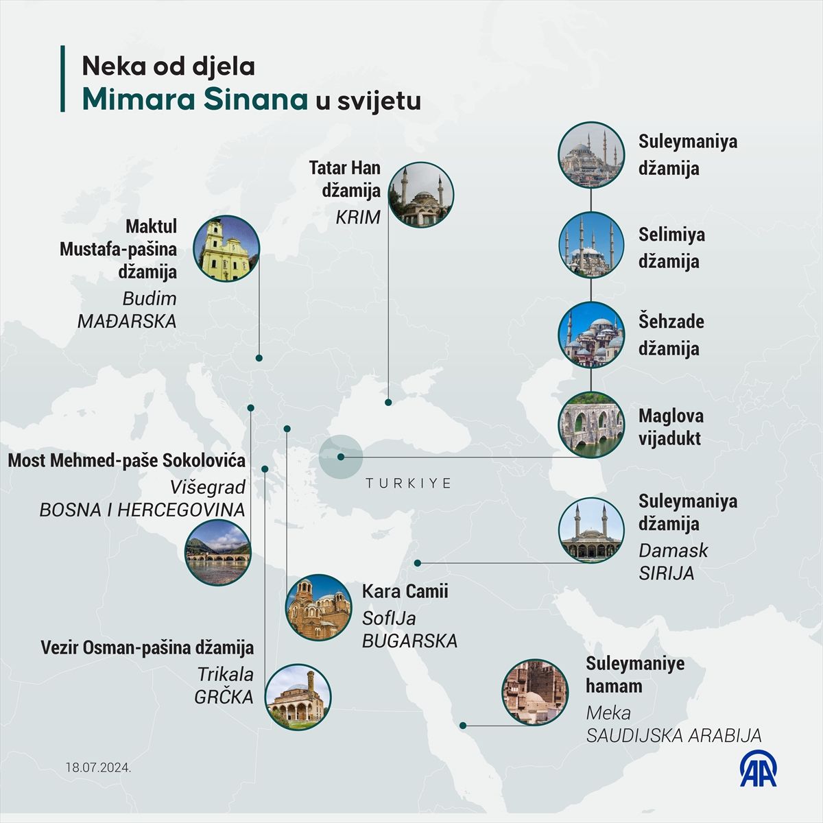 Mimar Sinan: Arhitekta koji je ostavio pečat na izgled mnogih gradova