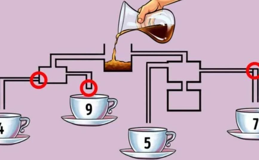 U koju šoljicu će prvo doći kafa?
