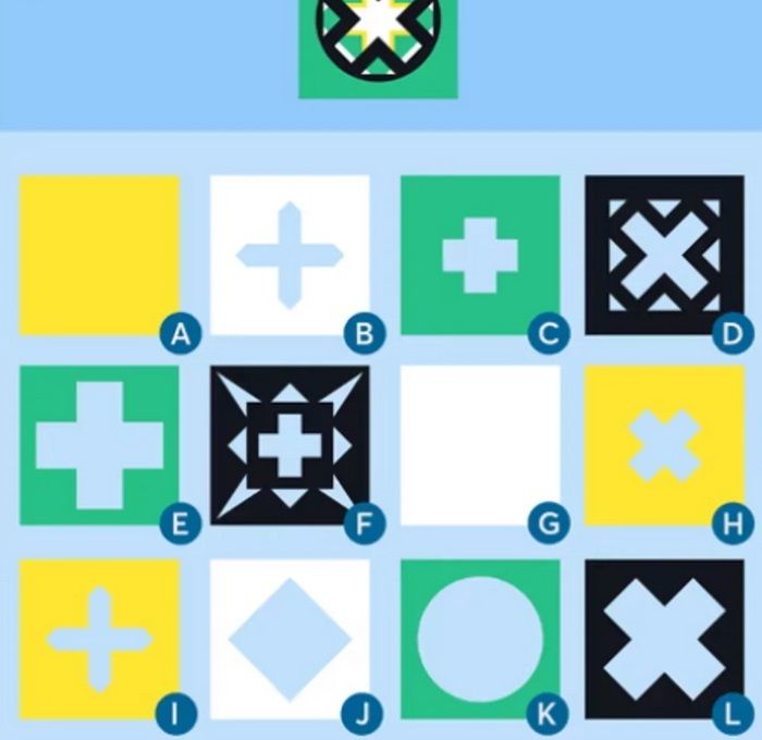 Znate li kako riješiti ovo jednostavno pitanje iz IQ testa?