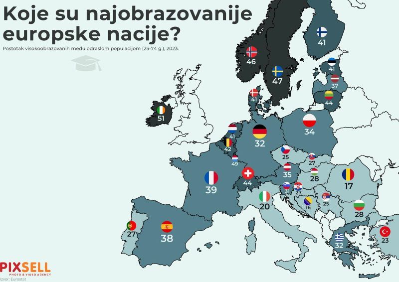 A sve se negdje pare troše na neko 'umivanje' škola, nekakvo opremanje bez da zapravo pitaju prosvjetne radnike šta im treba, kaže Ibrahimović