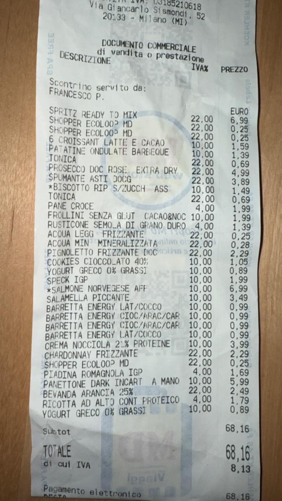 Naš čitatelj u šoku šta je u Milanu kupio za 68 eura: U BiH bi dao više od 300 KM!