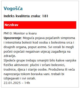 Snimci iz zraka: Pogledajte kako danas izgleda zagađenje u Sarajevu