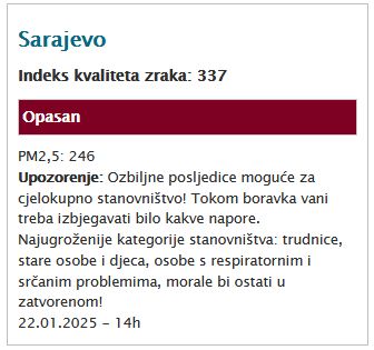 Snimci iz zraka: Pogledajte kako danas izgleda zagađenje u Sarajevu