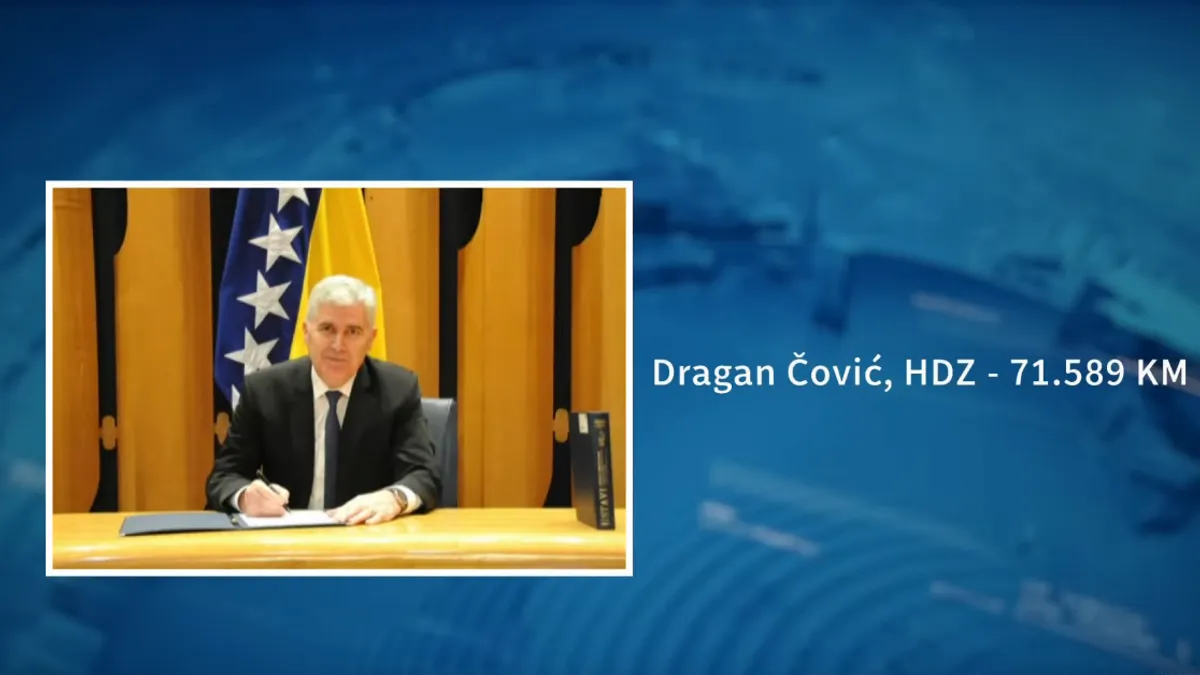 Najplaćeniji među njima inkasirali su iznos koji kod običnog građanina izgleda gotovo nevjerovatno.