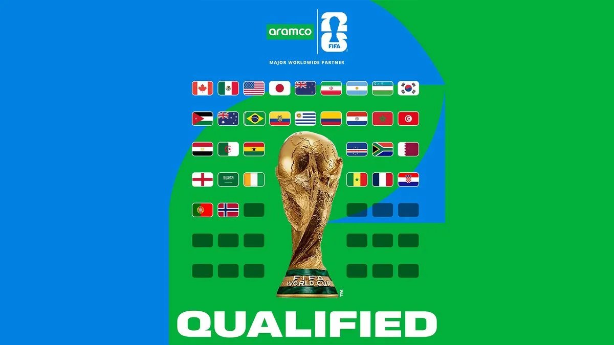 Poznata 34 učesnika SP-a, za siguran prolaz bore se i Danska i Škotska