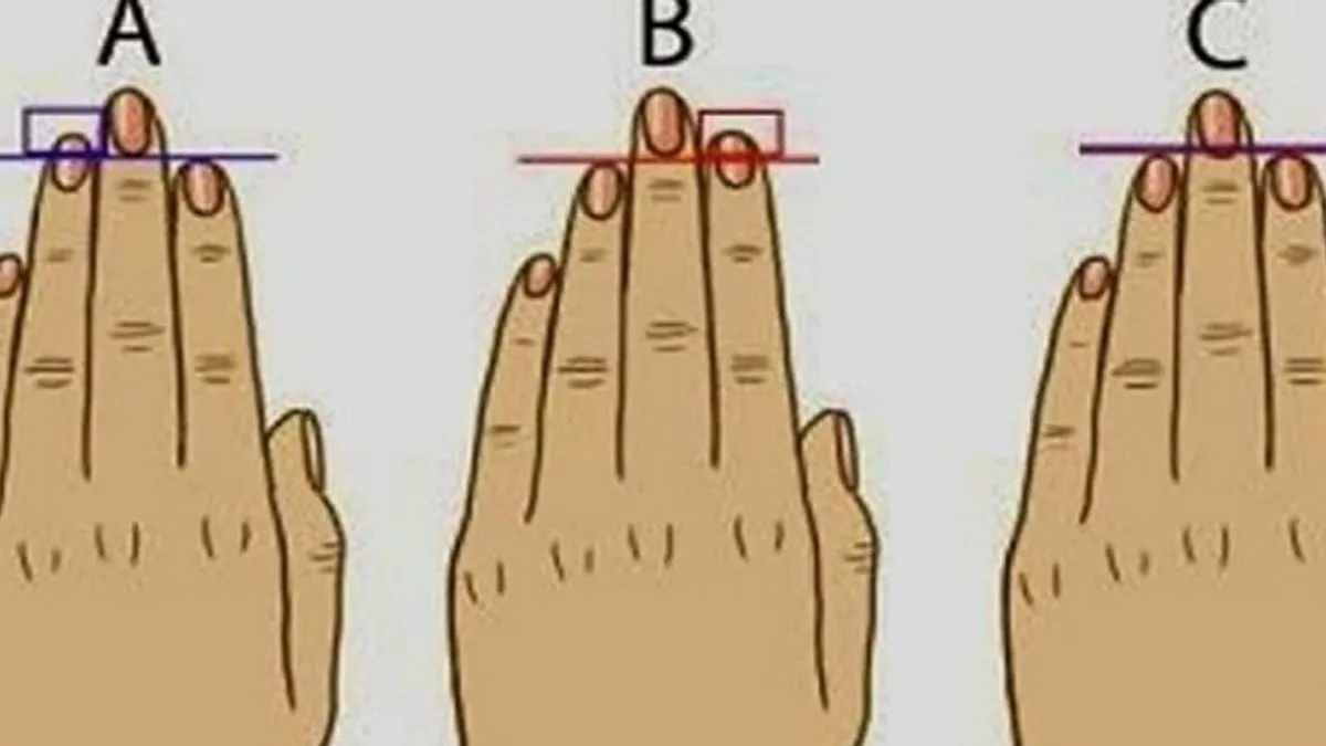 Ako vas zanima šta vaši prsti govore o vama, uradite ovaj jednostavan i kratak test ličnosti