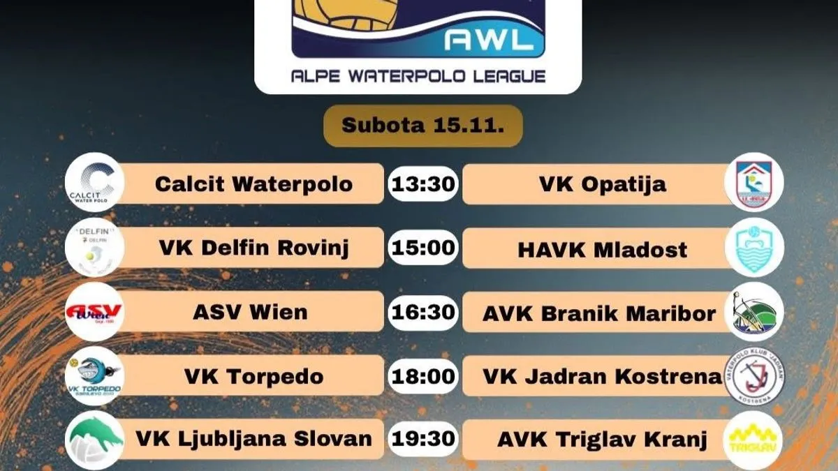 Organizatori poručuju da je cilj turnira promocija vaterpola, sportskog duha i međunarodne suradnje kroz sport. 