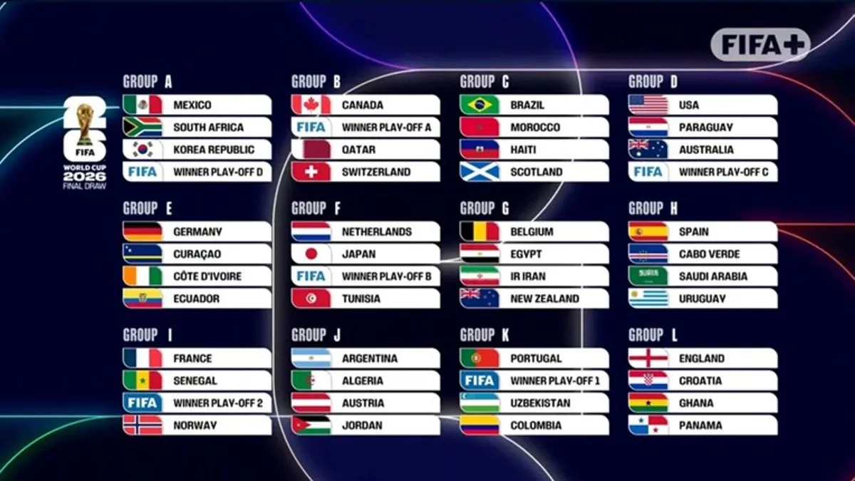 Bosna i Hercegovina se, podsjetimo, još bori za plasman na Mundijal kroz baraž