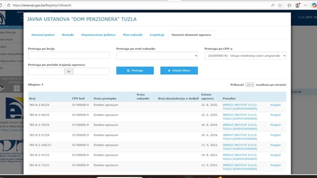 Direktor Doma penzionera Tuzla sve poslove protupožarne zaštite dodjeljivao firmi stranačkog kolege