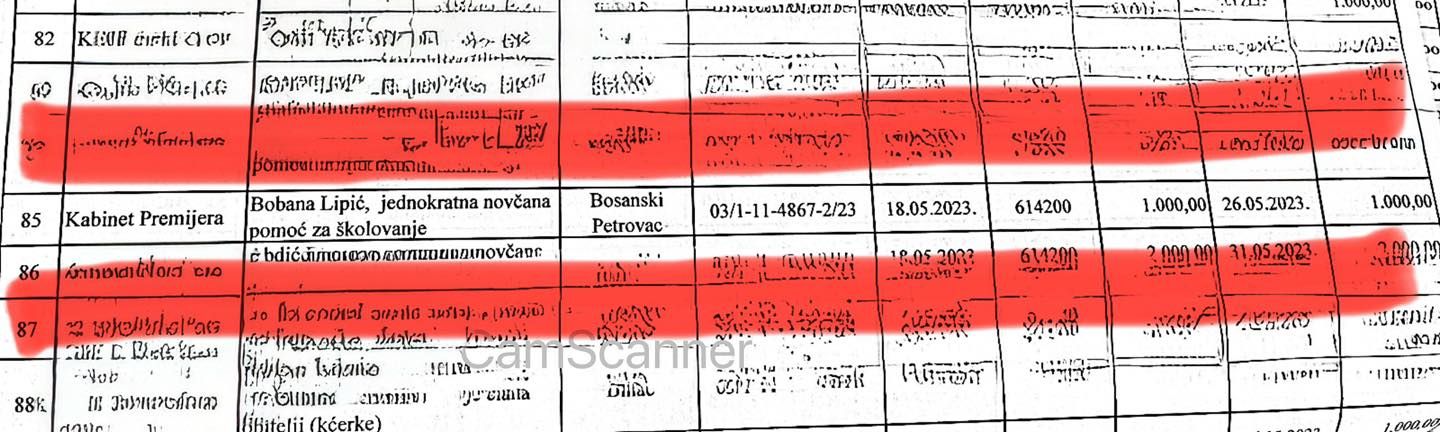 SDA Bosanski Petrovac reagirao na saopćenje NES-a: U strahu su velike oči