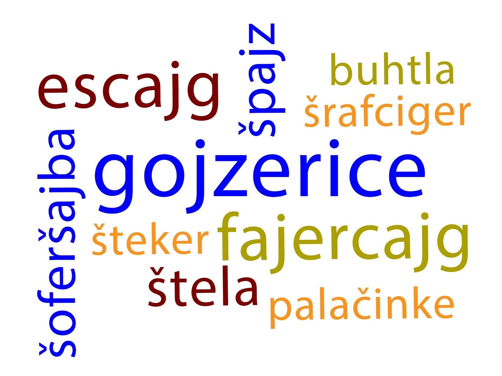 Budite dio ovog događaja gdje se spajaju nauka, kultura i uživanje, i prisustvujte promociji ovog jedinstvenog rječnika!