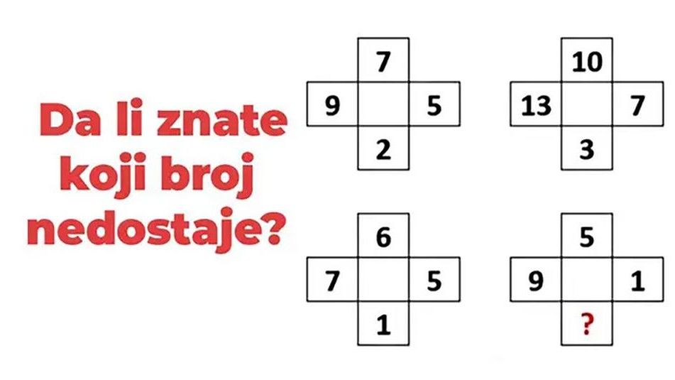 Pokušajte da riješite ovu matematičku mozgalicu i u komentarima nam napišite rješenje