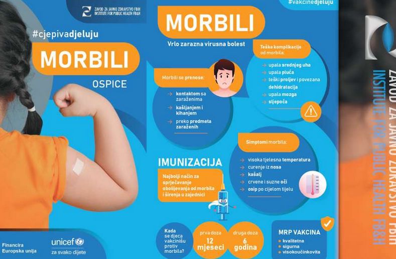 Na samom početku epidemije Stručno savjetodavno tijelo za imunizaciju Federalnog ministarstva zdravstva preporučilo je hitne mjere za povećanje obuhvata imunizacijom 