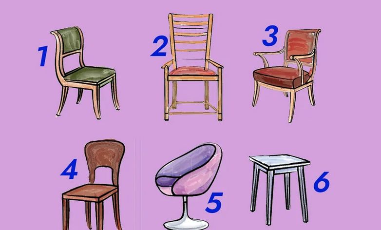 Test ličnosti: Jedan izbor, mnogo tajni