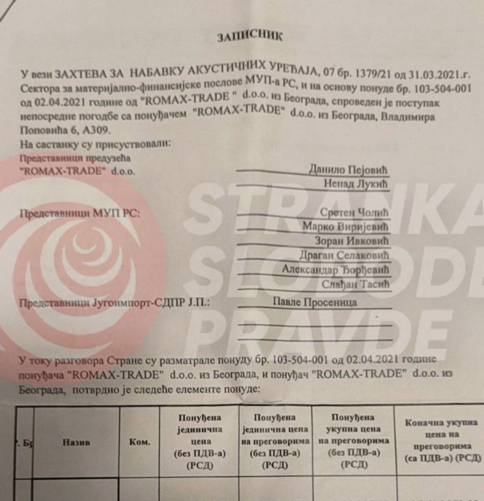 Tepić: Danas objavljujemo dokaze o tome kako je MUP kupio oružje koje je zabranjeno u Srbiji