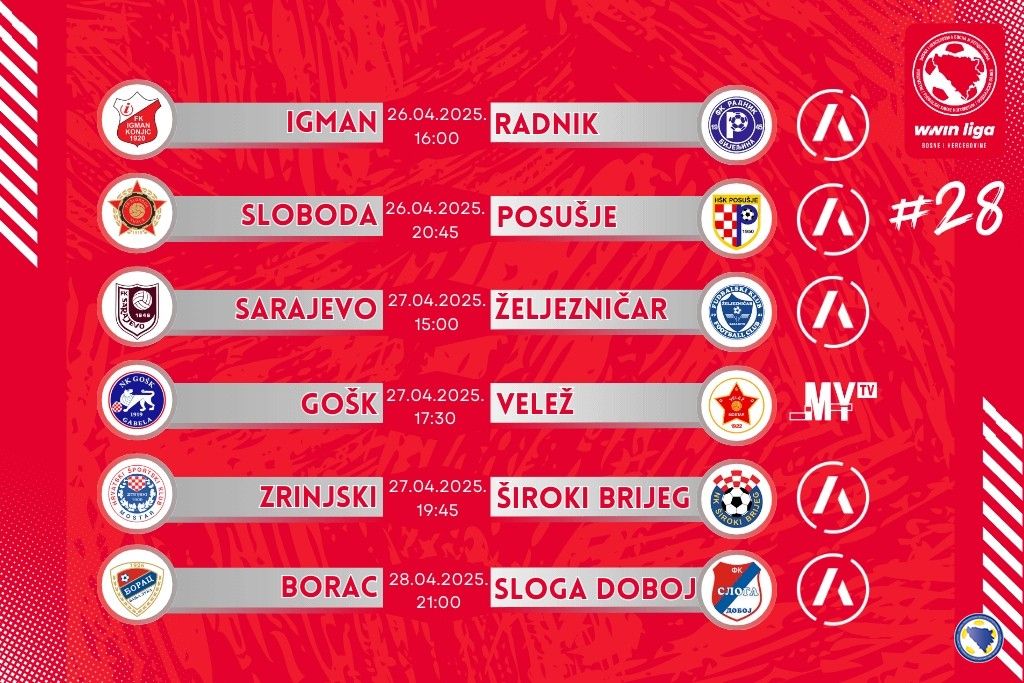 Tišina prije zvižduka: Premijer liga BiH u znaku poštovanja i borbe za bodove