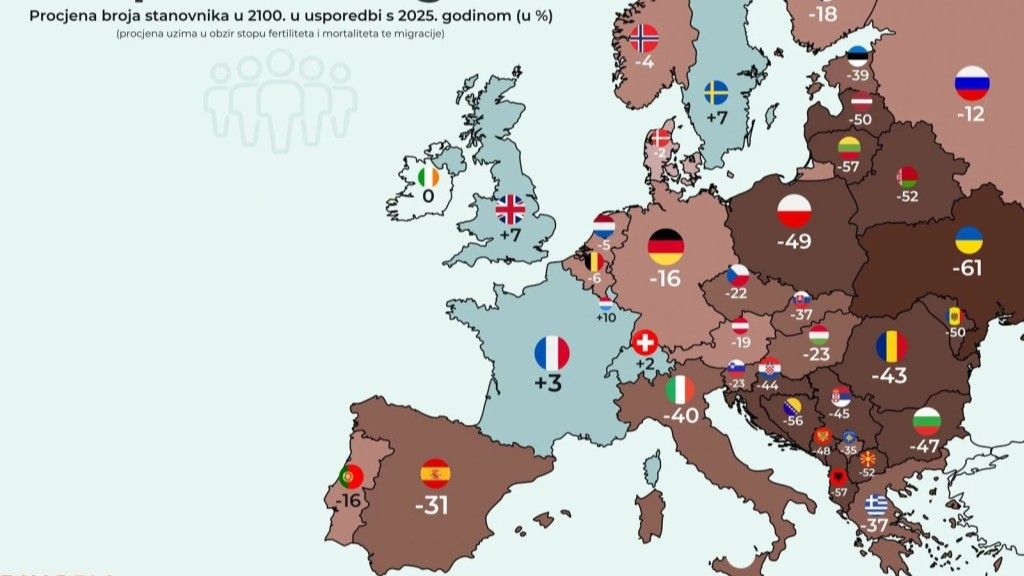Alarmantna predviđanja UN-a: BiH će ostati bez više od pola stanovništva do 2100. godine