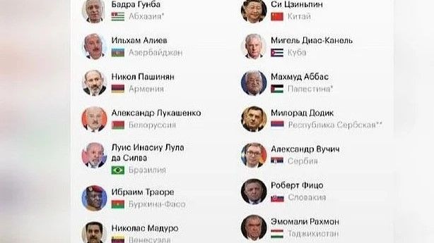 Bjegunac Dodik u 'odabranom' društvu: Autokrate, izolirani lideri...