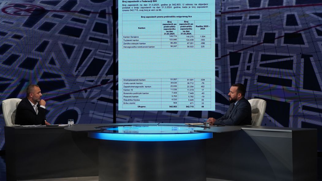 Čavalić za 'Istragu sedmice': Za tri mjeseca, osam hiljada ljudi ostalo bez posla