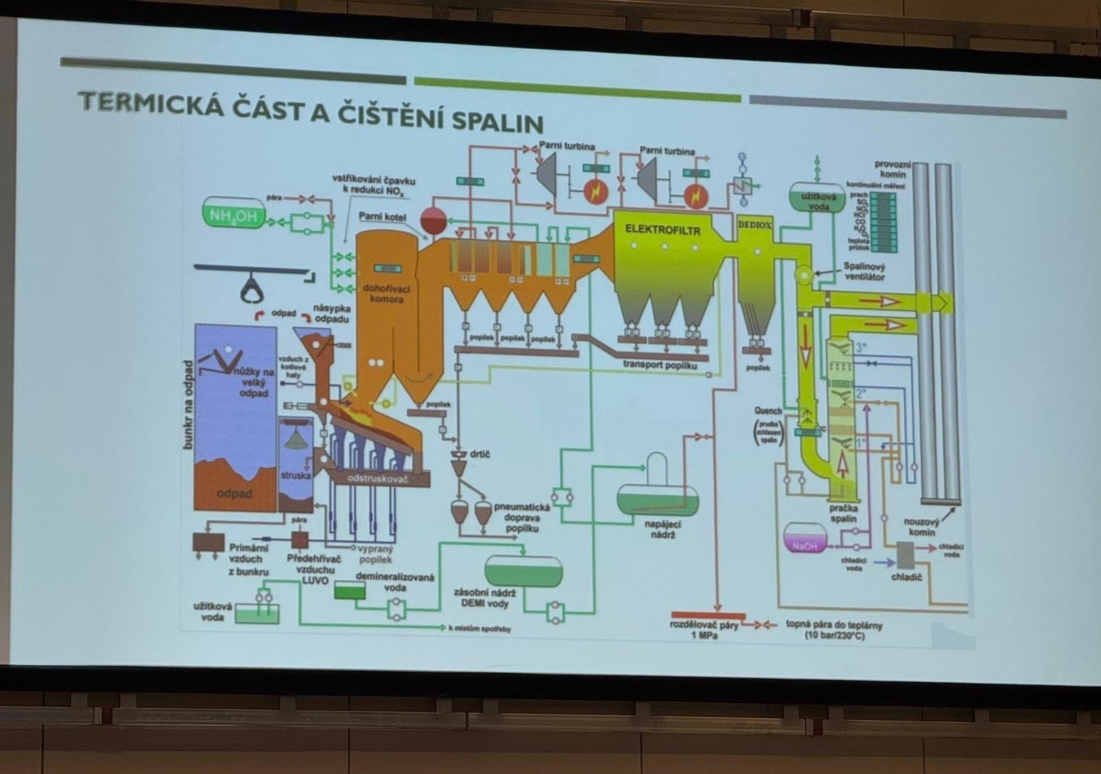Očekuje se da će rezultati razgovora i iskustva s kongresa biti uskoro predstavljeni nadležnim institucijama u USK-u