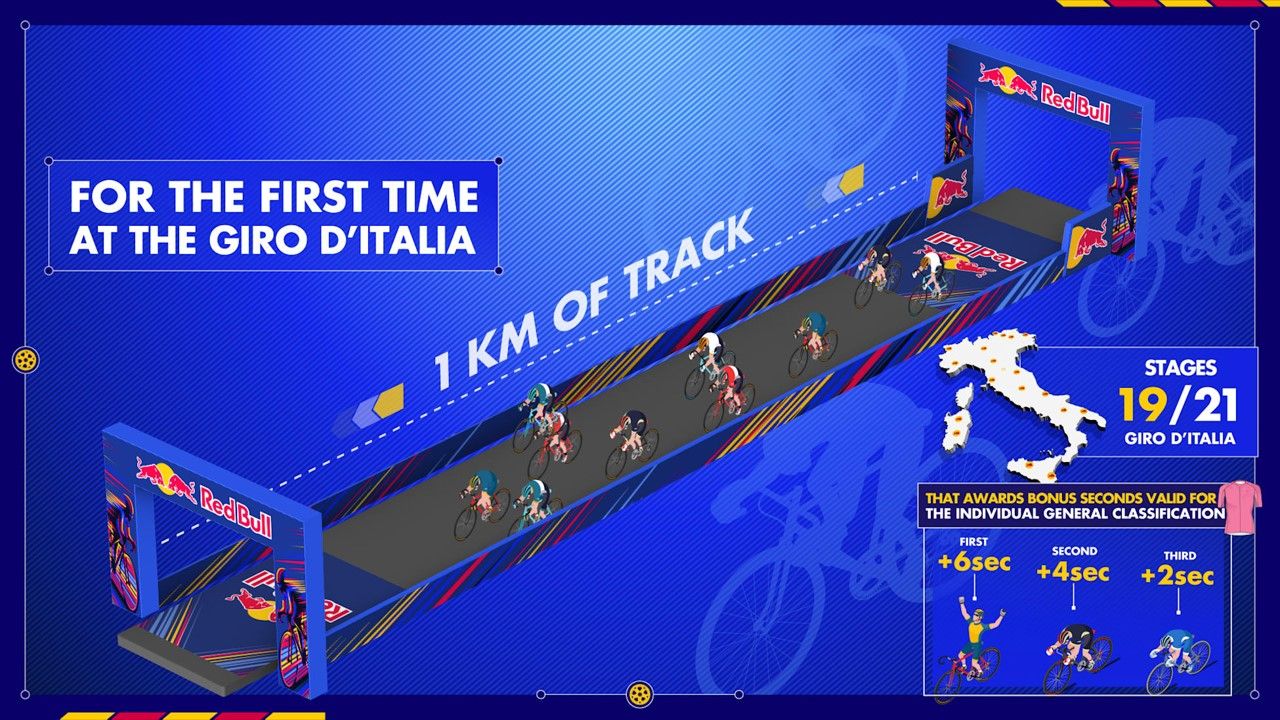 Počinje Giro d'Italia, novost je Red Bull Kilometar