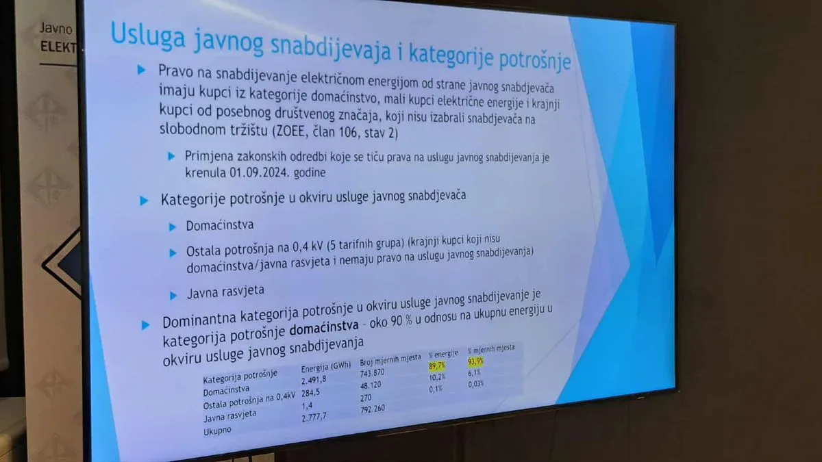 Uzrok poskupljenja je pad proizvodnje uglja, ali ranije loša kadrovske riješenja za rudnike. 