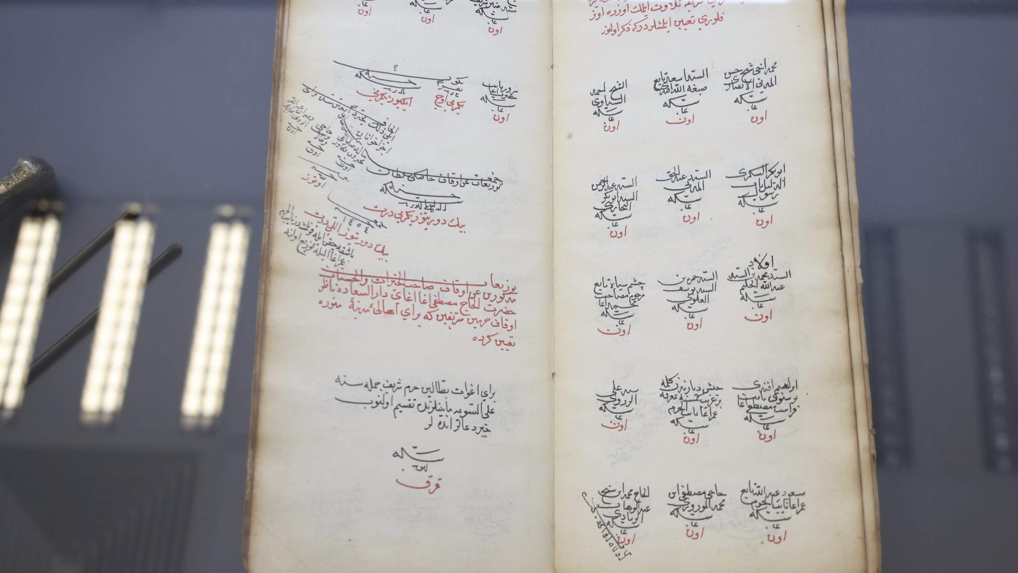 Defter koji se nalazi u GHB sadrži podatke o 40 vakufa, čiji su prihodi, pod carskim nadzorom, namjenski slati stanovnicima Medine.