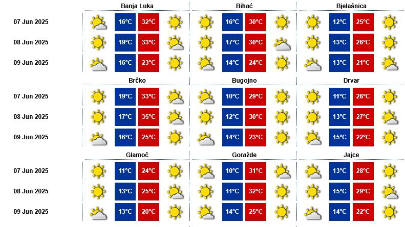 function r(){if(it(n),n.value===Hm){let o=null;throw new D(-950,o)}return n.value}