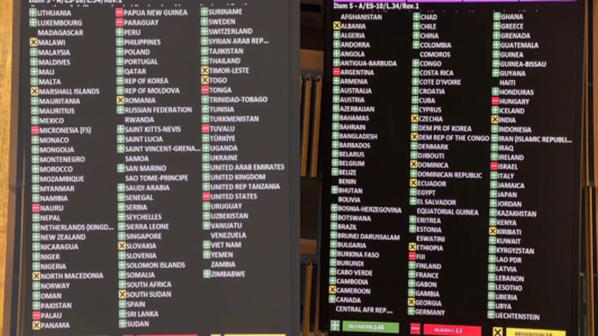 U UN-u usvojena Rezolucija o prekidu vatre u Gazi: BiH i još 147 zemalja glasalo za