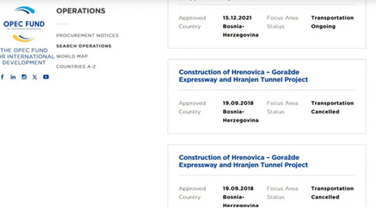 Veliki kreditor prekida dalje finansiranje projekata u BiH?!