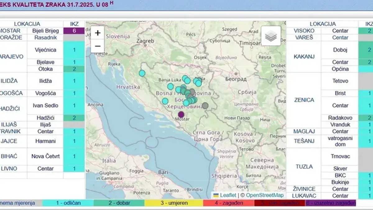 Mostar jutros udiše najzagađeniji zrak u BiH!