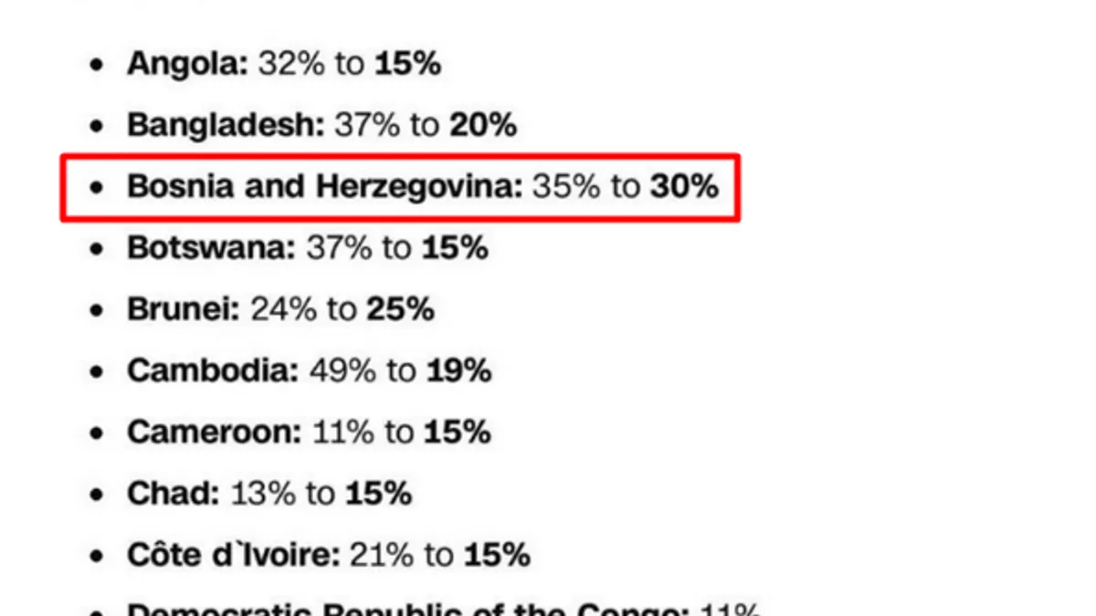 CNN tvrdi: Trump je uveo BiH carine od 30 posto, umjesto 35