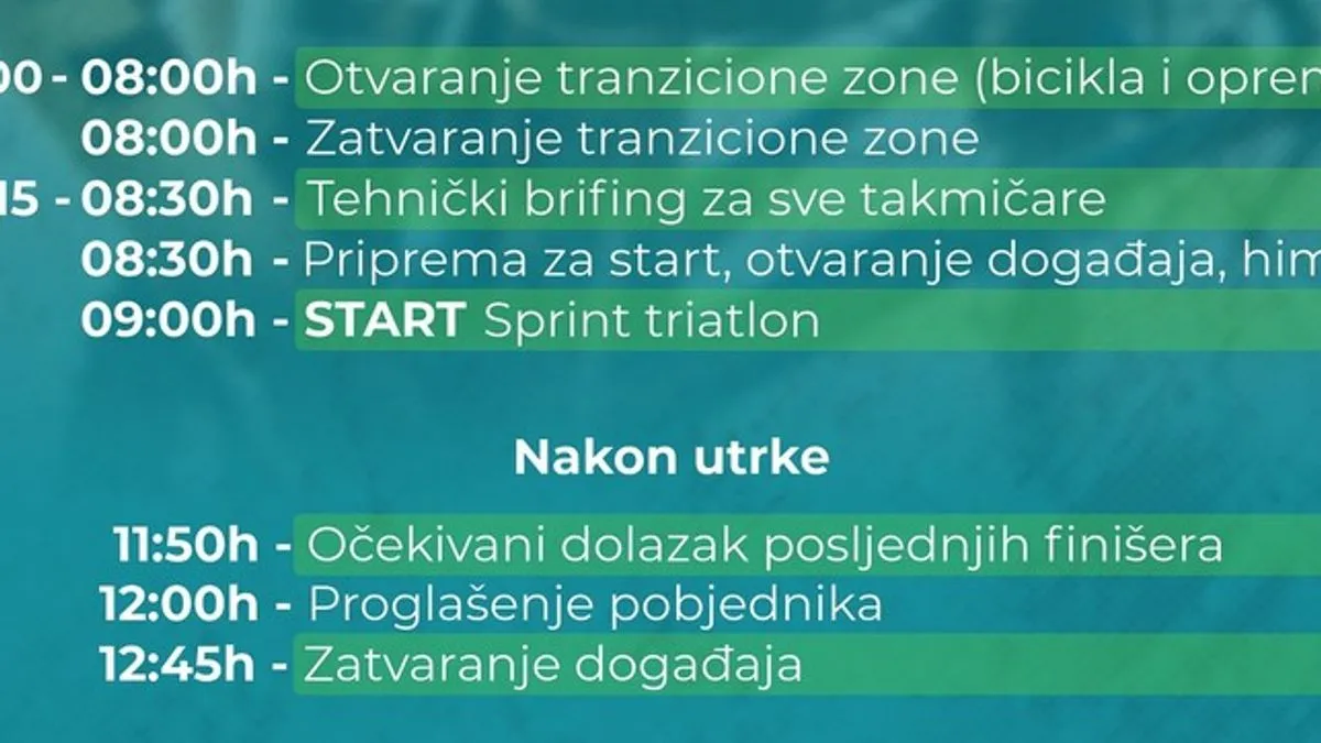 Takmičare koji će se nadmetati u disciplini sprint triatlona očekuje 750 metara plivanja, 20 kilometara vožnje bicikla i pet kilometara trčanja