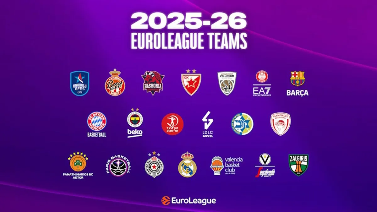 Nova sezona Eurolige: Musa i Kamenjaš predvode milionere iz Dubaia protiv Partizana