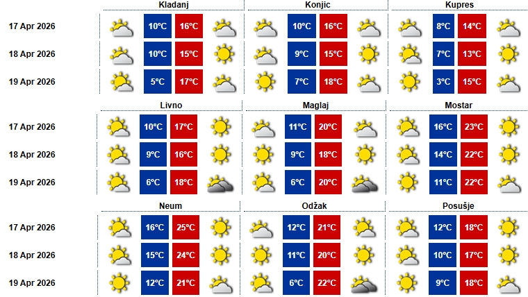 function r(){if(it(n),n.value===Hm){let o=null;throw new D(-950,o)}return n.value}