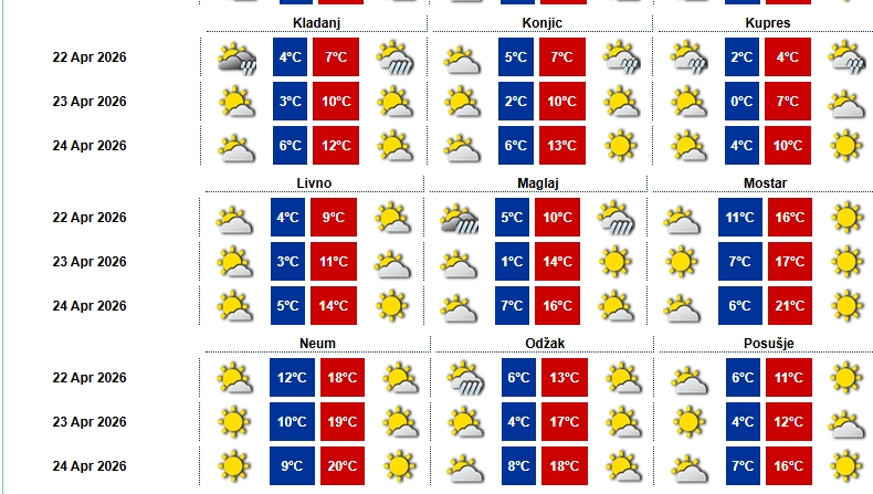 function r(){if(it(n),n.value===Hm){let o=null;throw new D(-950,o)}return n.value}