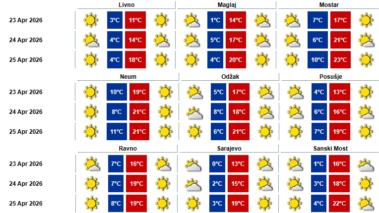 function r(){if(it(n),n.value===Hm){let o=null;throw new D(-950,o)}return n.value}
