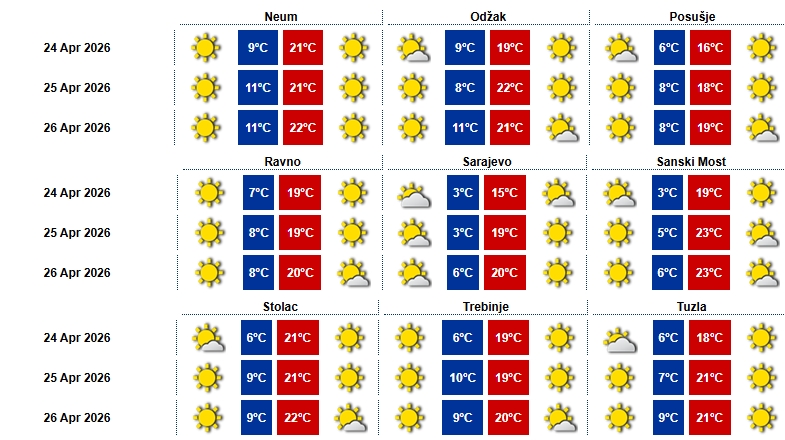 function r(){if(it(n),n.value===Hm){let o=null;throw new D(-950,o)}return n.value}