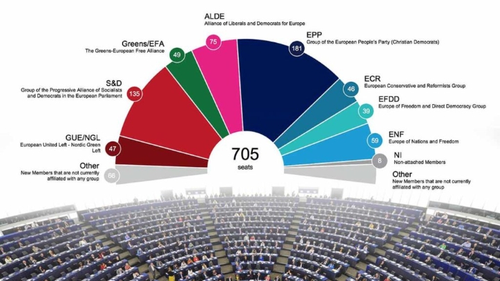 function r(){if(it(n),n.value===Hm){let o=null;throw new D(-950,o)}return n.value}